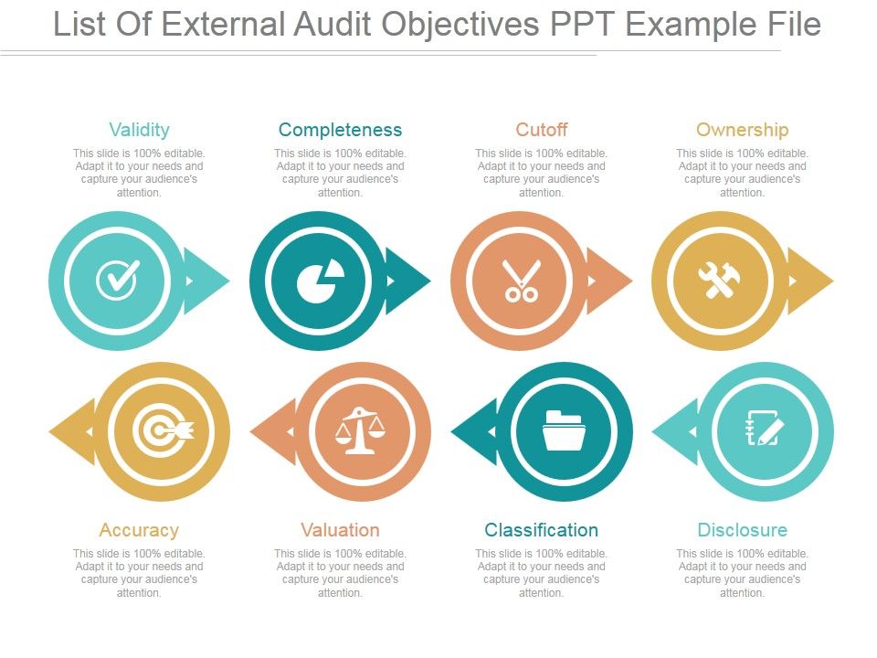 List_Of_External_Audit_Objectives_Ppt_PowerPoint_Presentation_Ideas_Slide_1.jpg