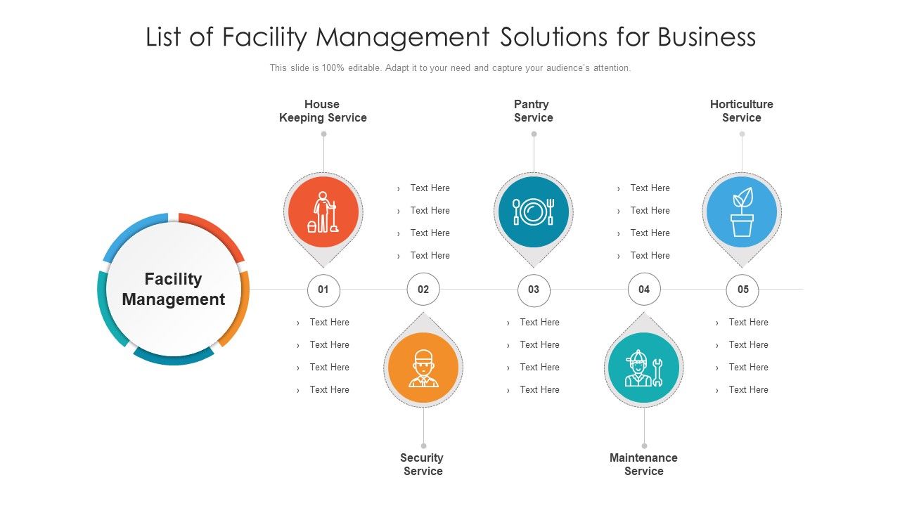 List_Of_Facility_Management_Solutions_For_Business_Ppt_PowerPoint_Presentation_Gallery_Slide_Portrait_PDF_Slide_1.jpg