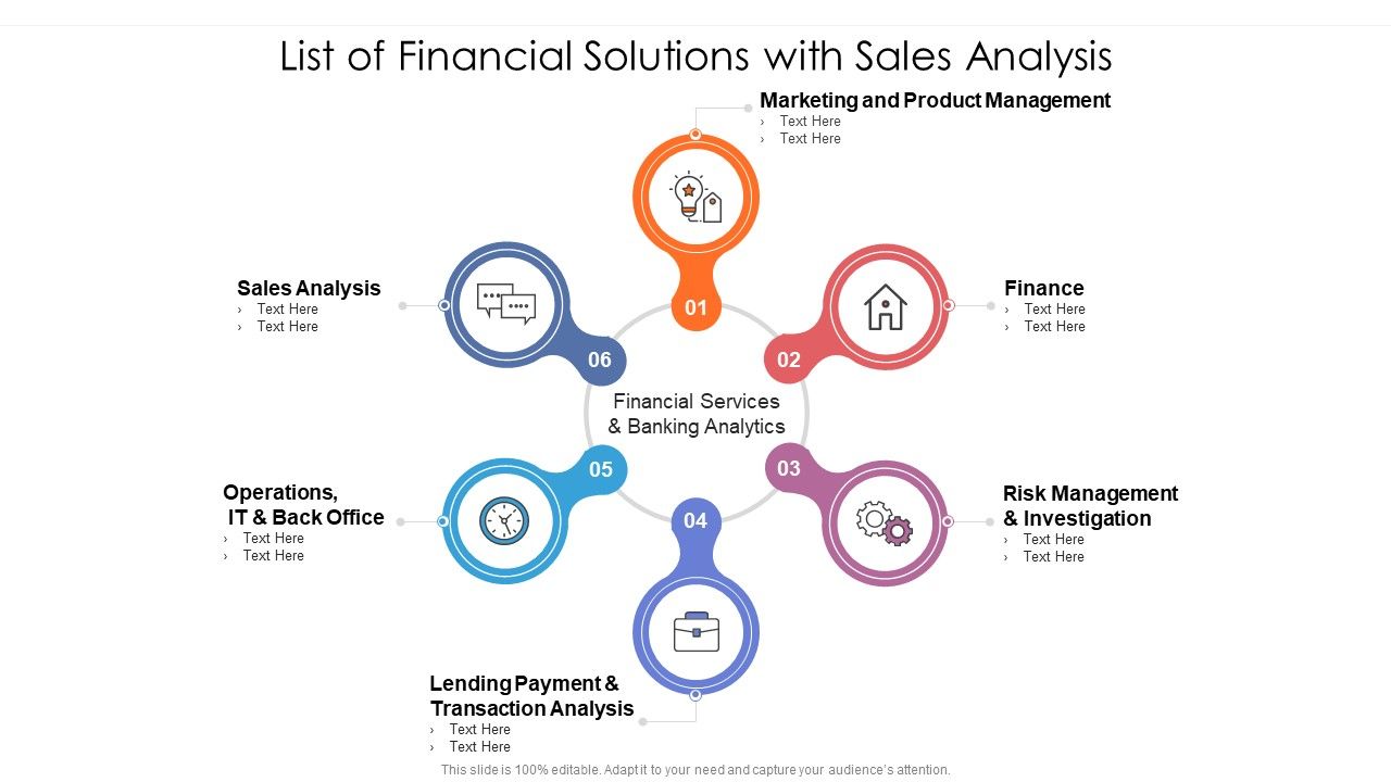 List_Of_Financial_Solutions_With_Sales_Analysis_Ppt_PowerPoint_Presentation_Gallery_Slides_PDF_Slide_1.jpg