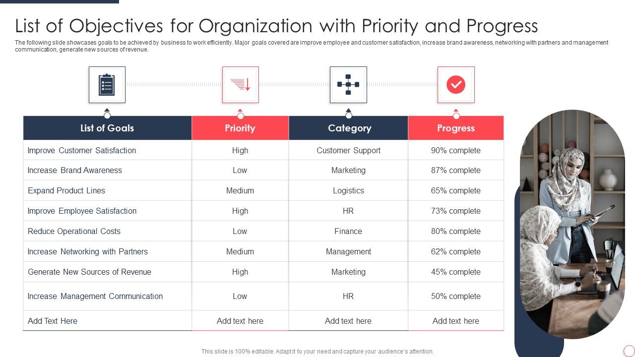 List_Of_Objectives_For_Organization_With_Priority_And_Progress_Information_PDF_Slide_1.jpg