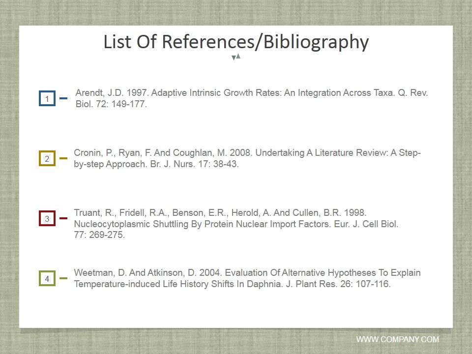 List_Of_References_Bibliography_Ppt_PowerPoint_Presentation_Infographic_Template_Background_Designs_Slide_1.jpg