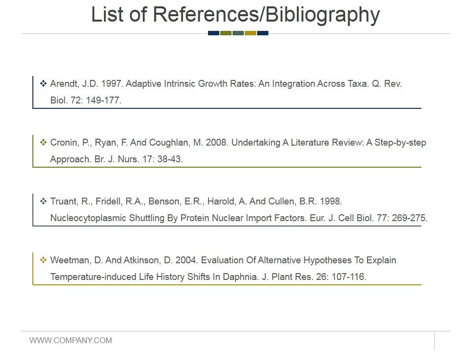 List_Of_References_Bibliography_Ppt_PowerPoint_Presentation_Infographic_Template_Designs_Slide_1.jpg
