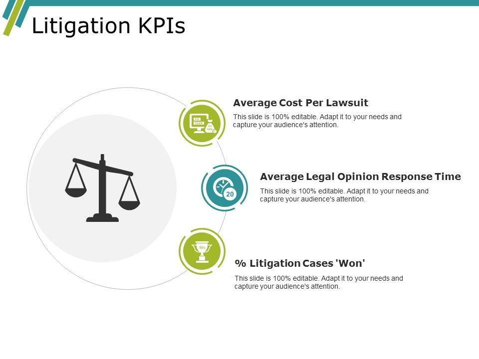 Litigation_Kpis_Ppt_PowerPoint_Presentation_Layouts_Graphics_Template_Slide_1.jpg