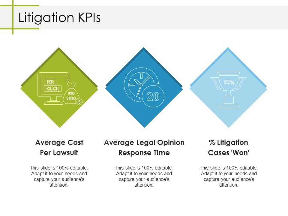 Litigation_Kpis_Ppt_PowerPoint_Presentation_Model_Aids_Slide_1.jpg