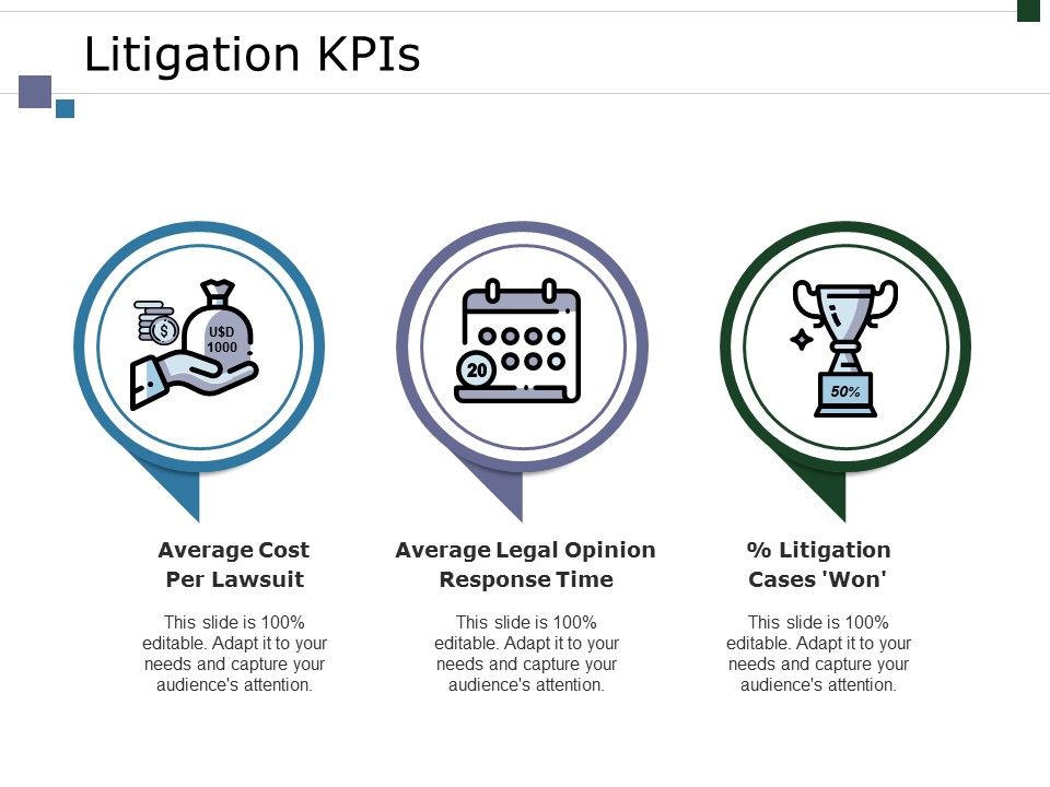 Litigation_Kpis_Ppt_PowerPoint_Presentation_Slides_Inspiration_Slide_1.jpg