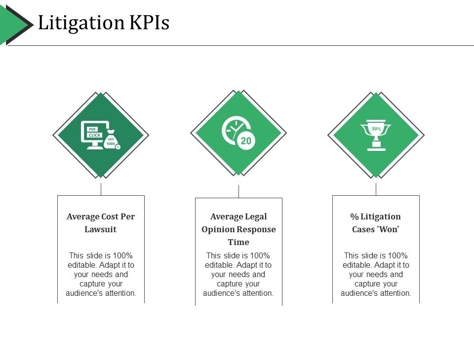 Litigation_Kpis_Ppt_PowerPoint_Presentation_Styles_Aids_Slide_1.jpg