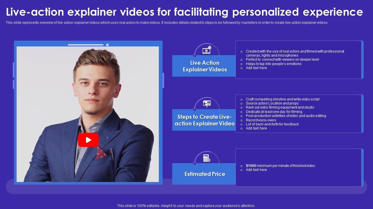 Live-Action_Explainer_Videos_For_Facilitating_Personalized_Experience_Clipart_PDF_Slide_1.jpg