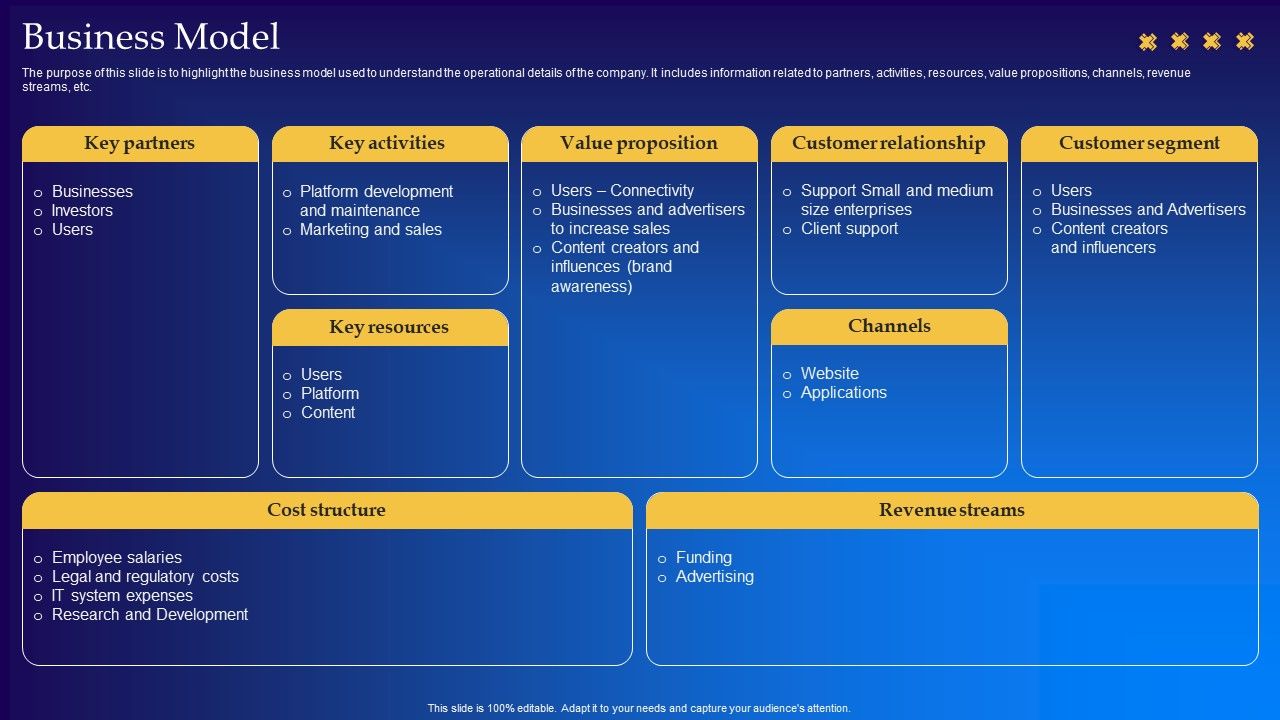 Live_Audio_Chat_Platform_Fundraising_Pitch_Deck_Business_Model_Structure_PDF_Slide_1.jpg