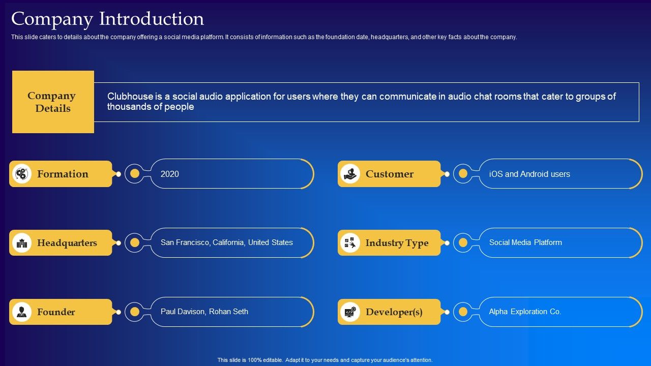 Live_Audio_Chat_Platform_Fundraising_Pitch_Deck_Company_Introduction_Microsoft_PDF_Slide_1.jpg