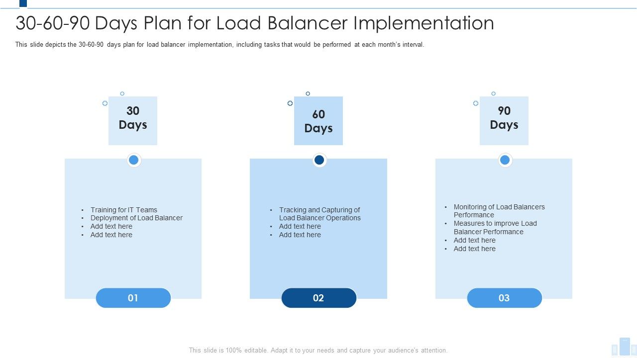 Load_Balancing_IT_30_60_90_Days_Plan_For_Load_Balancer_Implementation_Summary_PDF_Slide_1.jpg