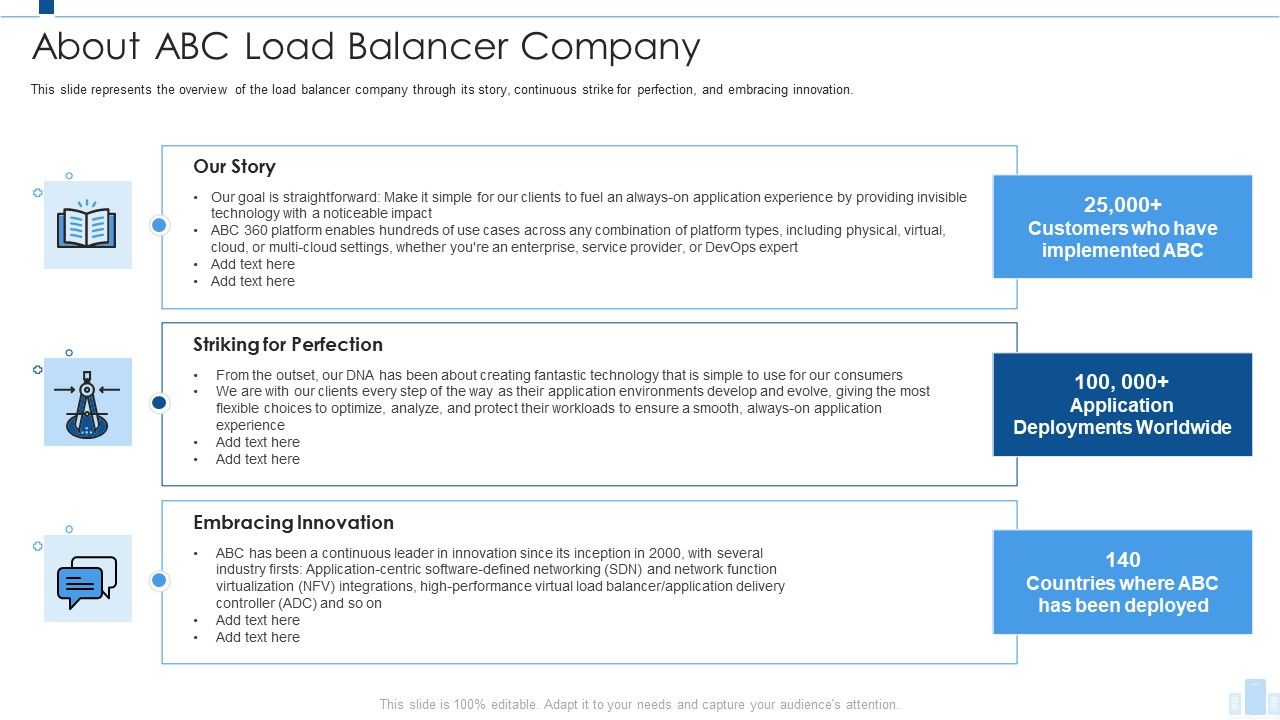 Load_Balancing_IT_About_Abc_Load_Balancer_Company_Designs_PDF_Slide_1.jpg