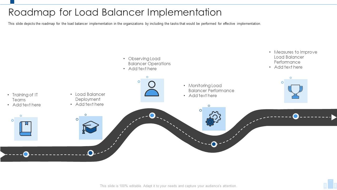 Load_Balancing_IT_Roadmap_For_Load_Balancer_Implementation_Download_PDF_Slide_1.jpg
