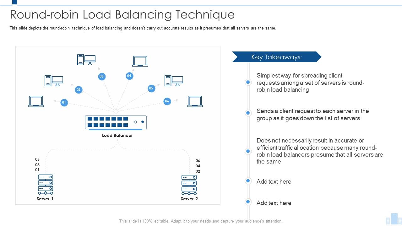 Load_Balancing_IT_Round_Robin_Load_Balancing_Technique_Background_PDF_Slide_1.jpg