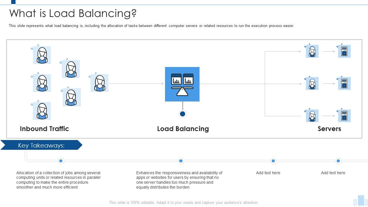Load_Balancing_IT_What_Is_Load_Balancing_Slides_PDF_Slide_1.jpg