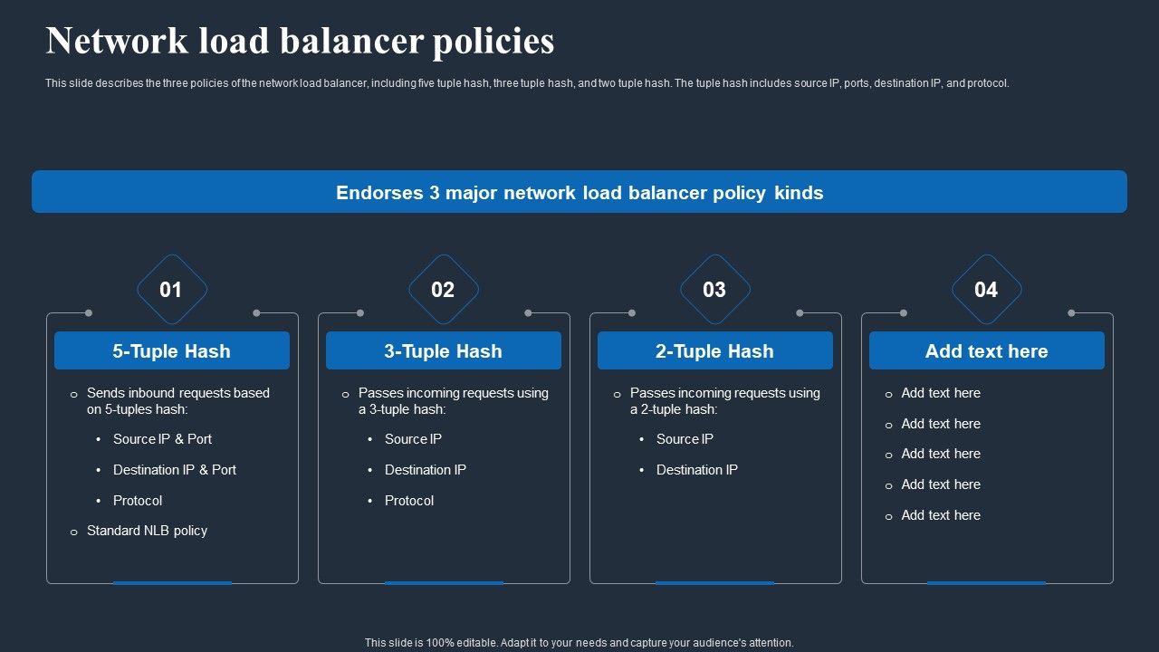 Load_Balancing_In_Networking_IT_Network_Load_Balancer_Policies_Background_PDF_Slide_1.jpg