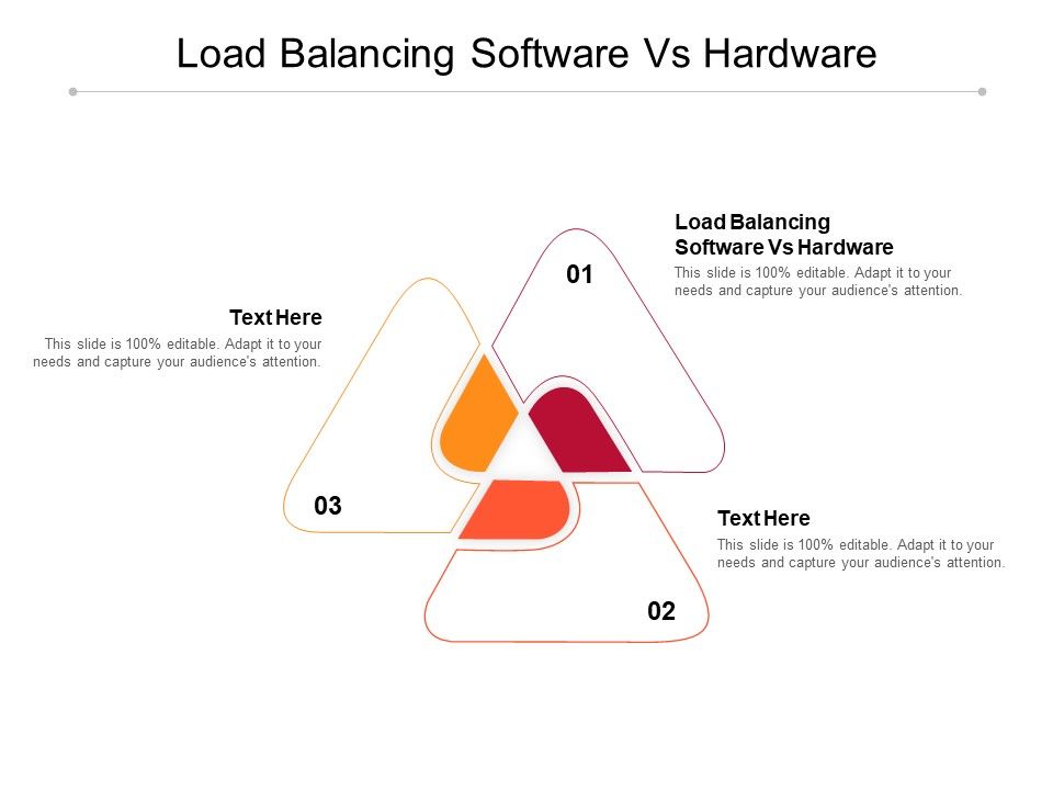 Load_Balancing_Software_Vs_Hardware_Ppt_PowerPoint_Presentation_Portfolio_File_Formats_Cpb_Pdf_Slide_1.jpg