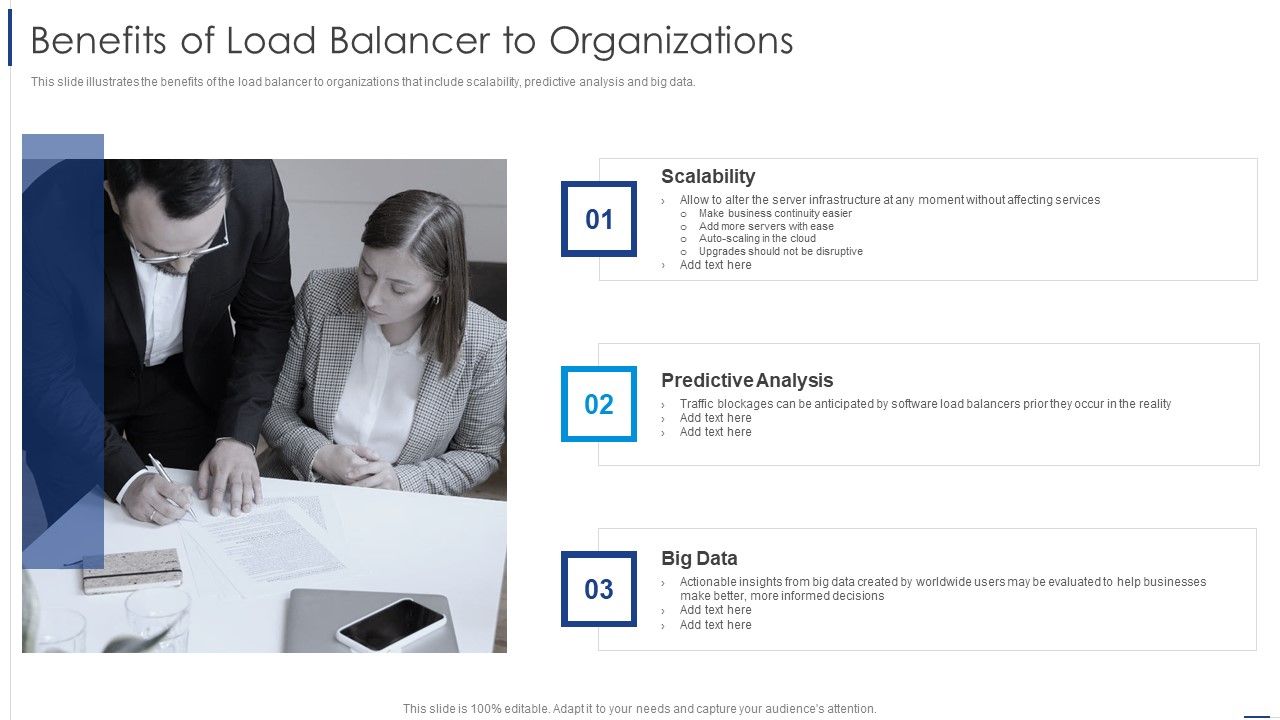 Load_Balancing_Technique_Benefits_Of_Load_Balancer_To_Organizations_Slides_PDF_Slide_1.jpg