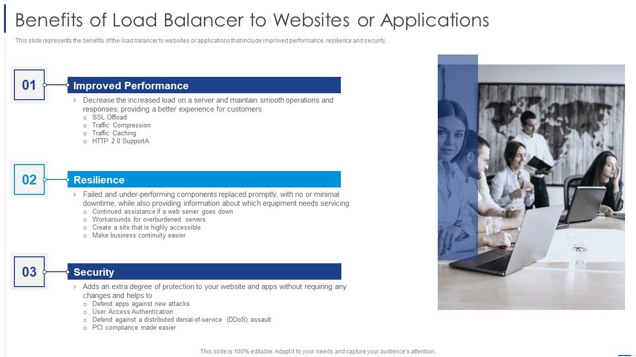 Load_Balancing_Technique_Benefits_Of_Load_Balancer_To_Websites_Or_Applications_Sample_PDF_Slide_1.jpg