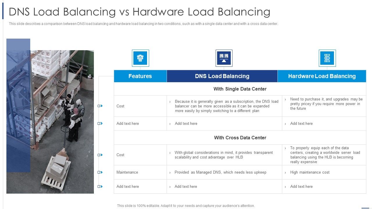 Load_Balancing_Technique_DNS_Load_Balancing_Vs_Hardware_Load_Balancing_Introduction_PDF_Slide_1.jpg