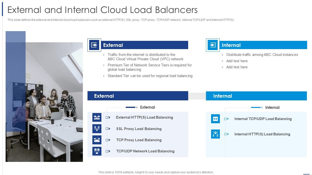 Load_Balancing_Technique_External_And_Internal_Cloud_Load_Balancers_Designs_PDF_Slide_1.jpg