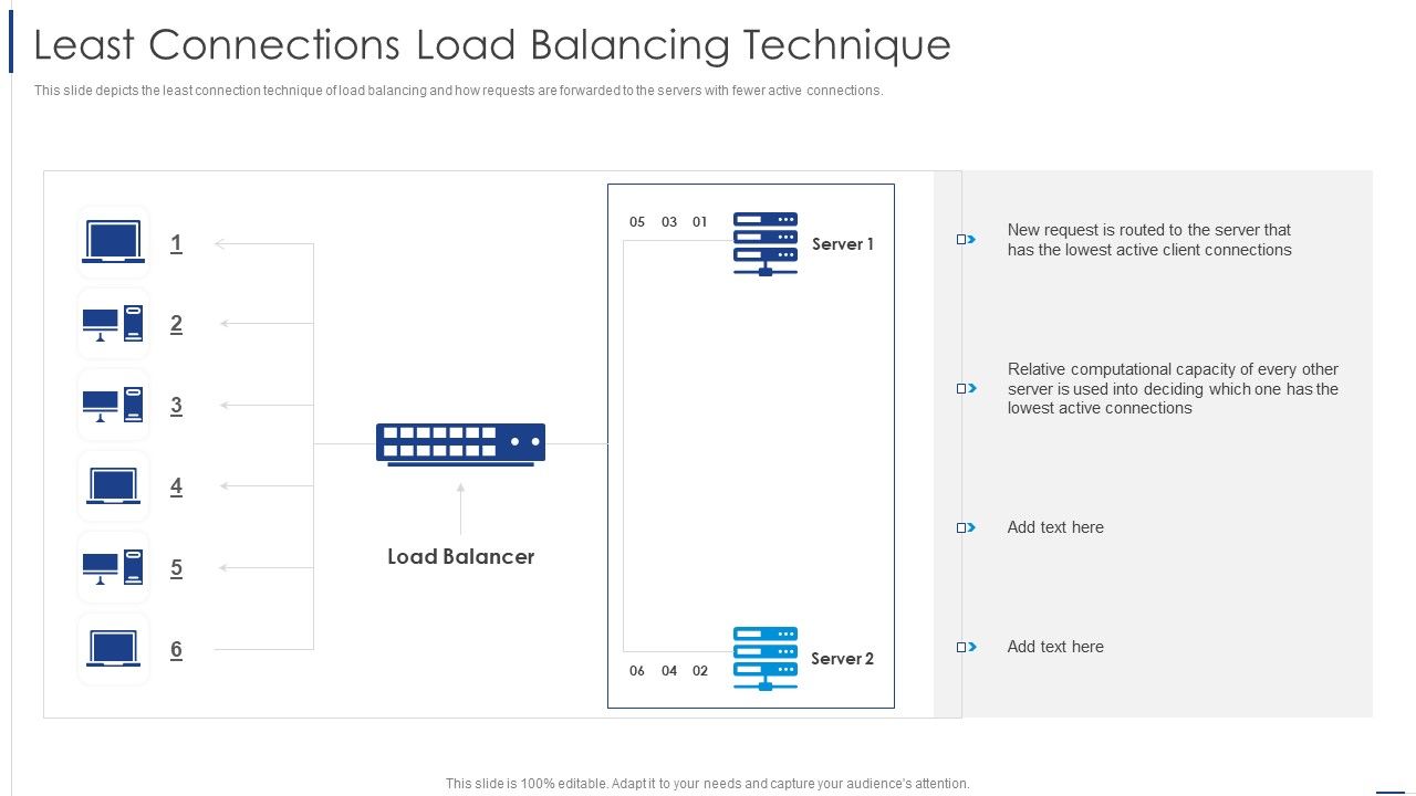 Load_Balancing_Technique_Least_Connections_Load_Balancing_Technique_Template_PDF_Slide_1.jpg