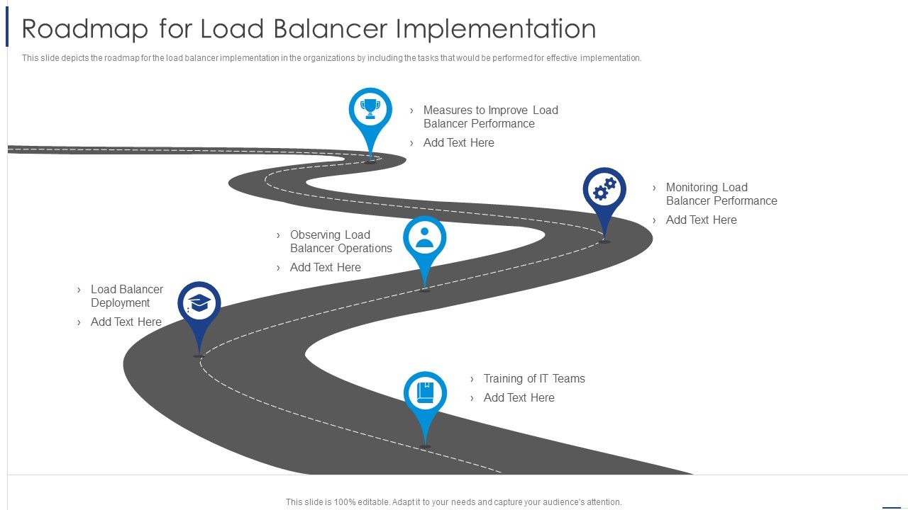 Load_Balancing_Technique_Roadmap_For_Load_Balancer_Implementation_Pictures_PDF_Slide_1.jpg