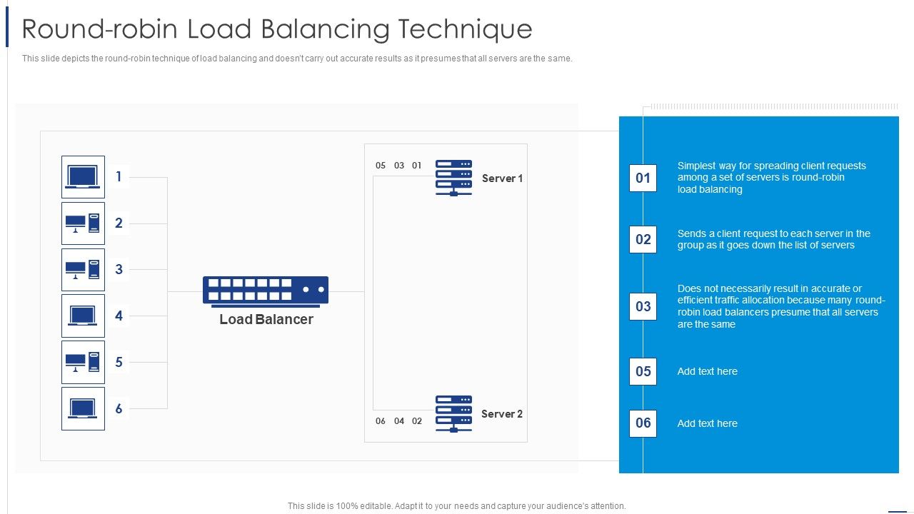 Load_Balancing_Technique_Round_Robin_Load_Balancing_Technique_Background_PDF_Slide_1.jpg