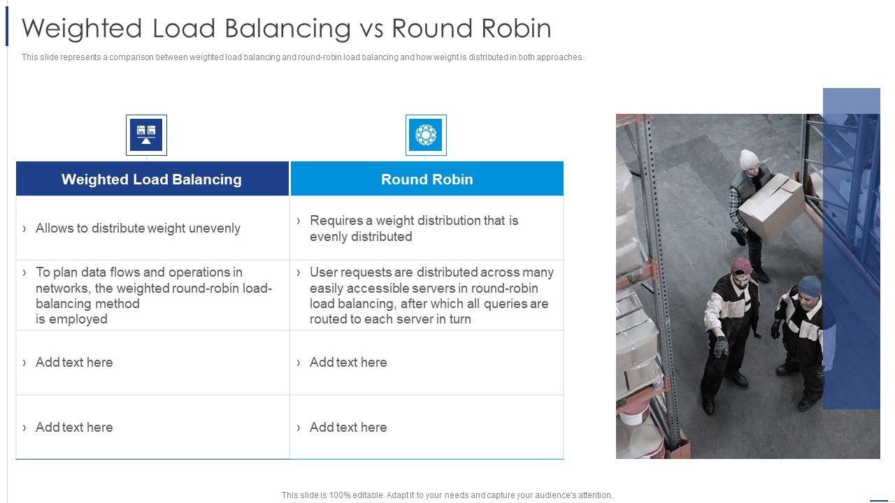 Load_Balancing_Technique_Weighted_Load_Balancing_Vs_Round_Robin_Information_PDF_Slide_1.jpg