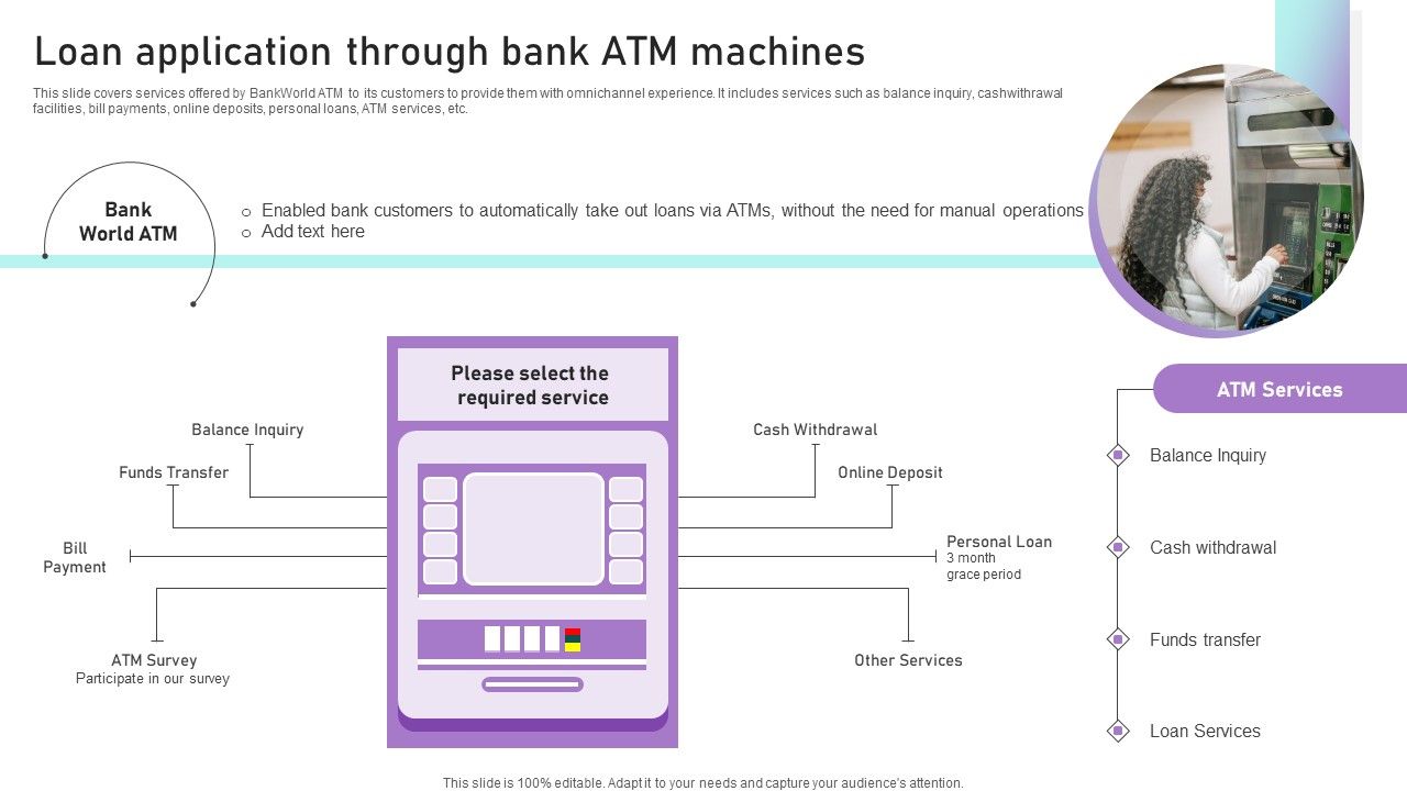 Loan_Application_Through_Bank_ATM_Machines_Ppt_Infographics_Visual_Aids_PDF_Slide_1.jpg