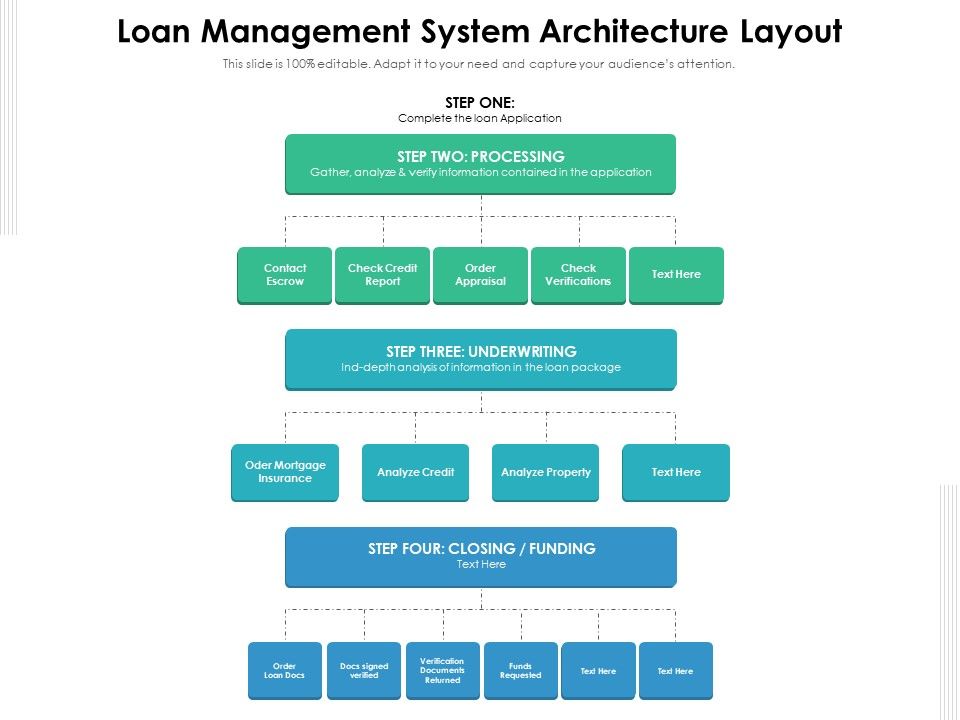 Loan_Management_System_Architecture_Layout_Ppt_PowerPoint_Presentation_Infographic_Template_Example_PDF_Slide_1.jpg
