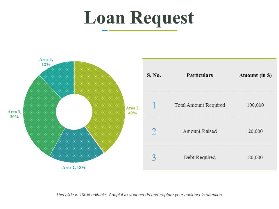 Loan_Request_Ppt_PowerPoint_Presentation_Ideas_Designs_Download_Slide_1.jpg