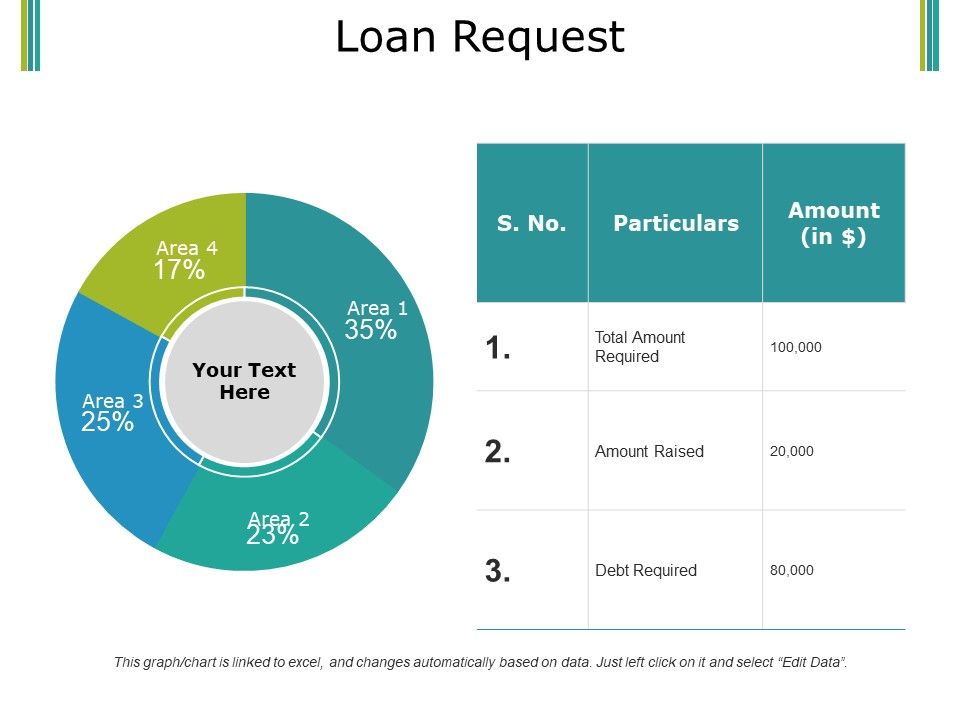 Loan_Request_Ppt_PowerPoint_Presentation_Ideas_Summary_Slide_1.jpg
