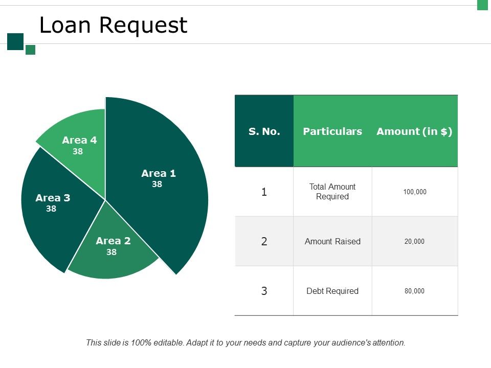 Loan_Request_Ppt_PowerPoint_Presentation_Model_Slides_Slide_1.jpg