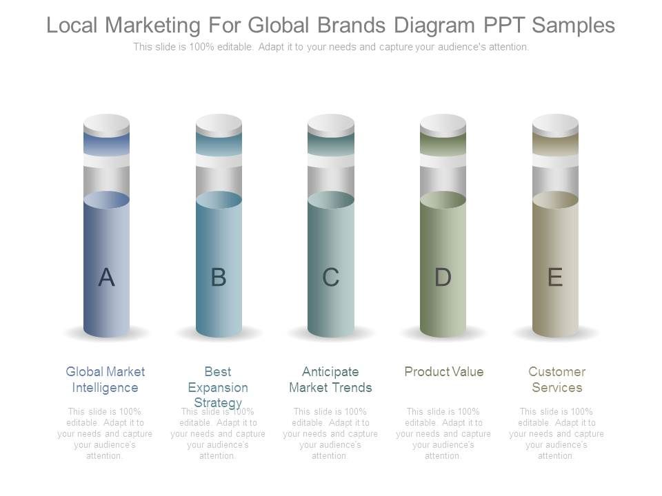 Local_Marketing_For_Global_Brands_Diagram_Ppt_Samples_1.jpg