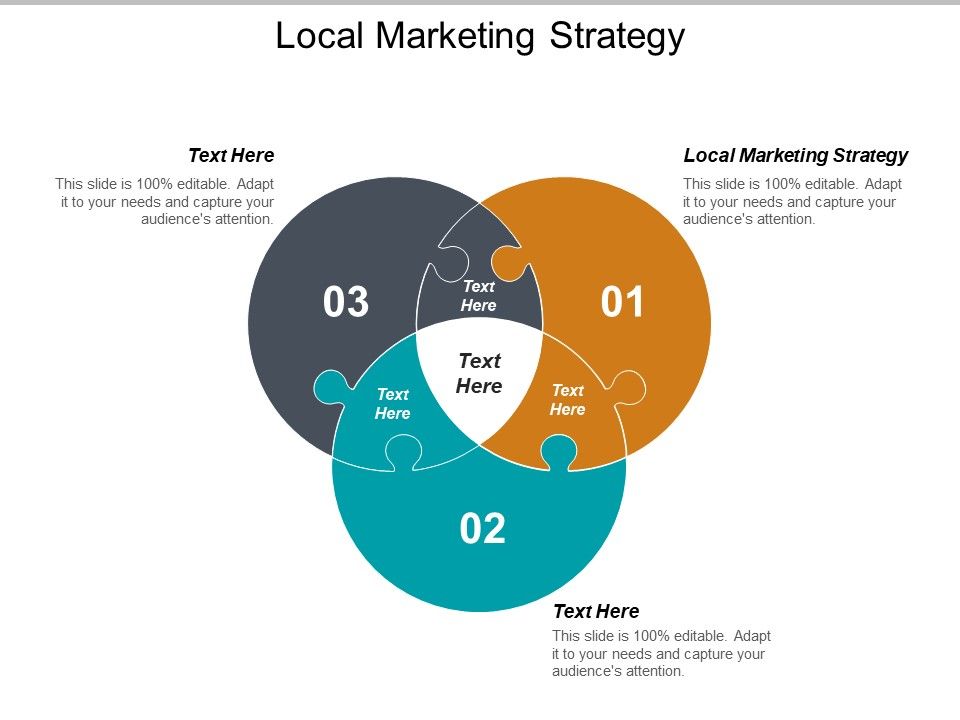 Local_Marketing_Strategy_Ppt_PowerPoint_Presentation_Pictures_Graphics_Pictures_Slide_1.jpg