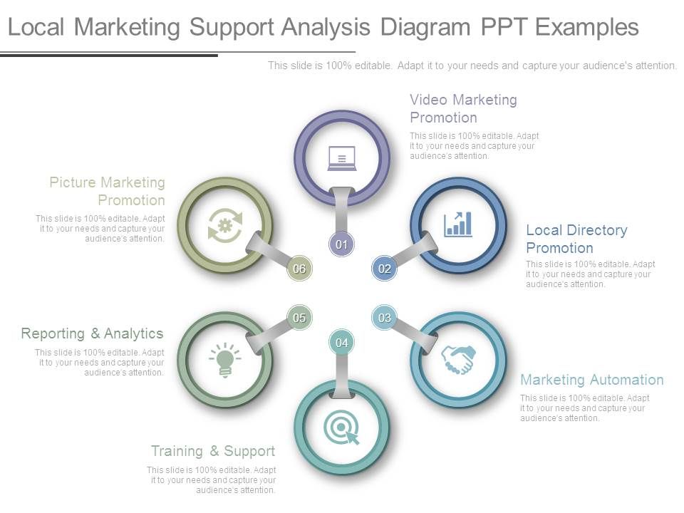 Local_Marketing_Support_Analysis_Diagram_Ppt_Examples_1.jpg
