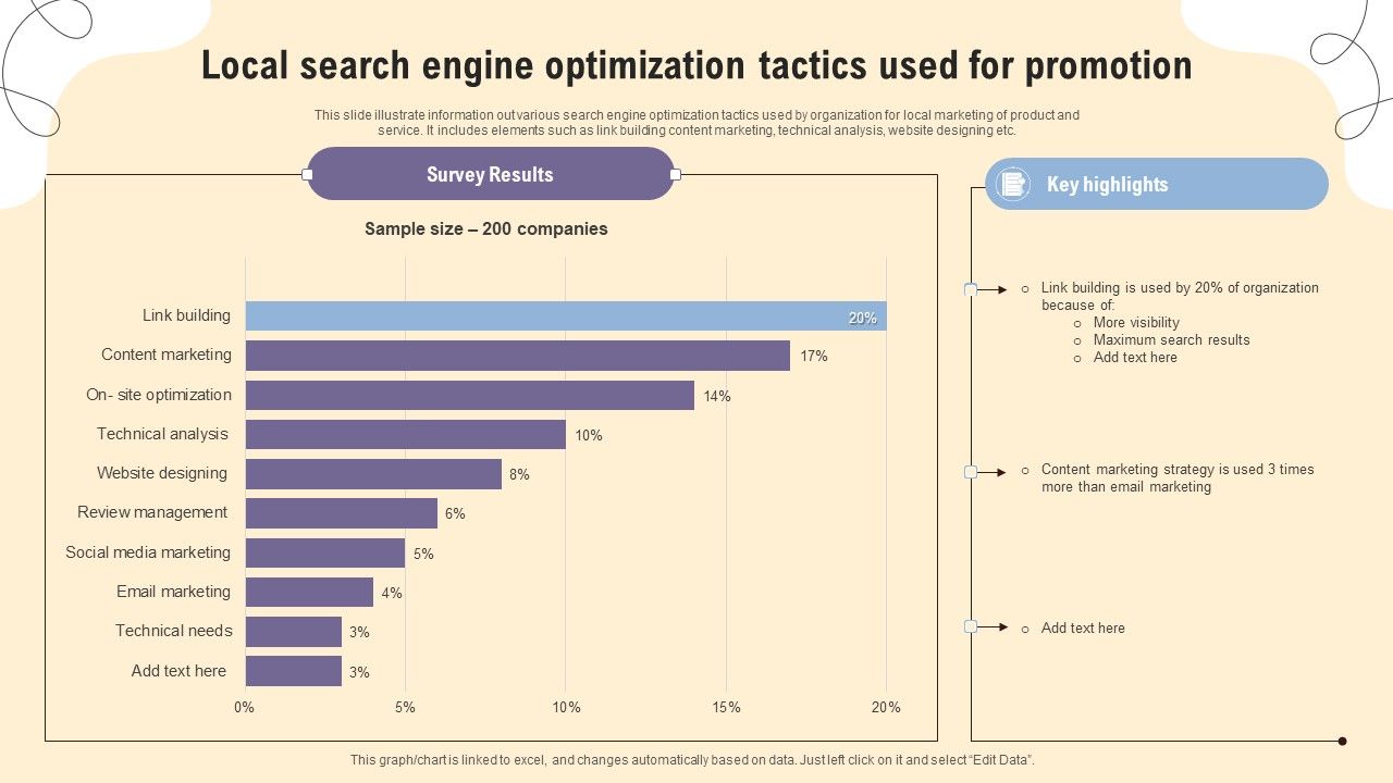 Local_Search_Engine_Optimization_Tactics_Used_For_Promotion_Ppt_Summary_Rules_PDF_Slide_1.jpg