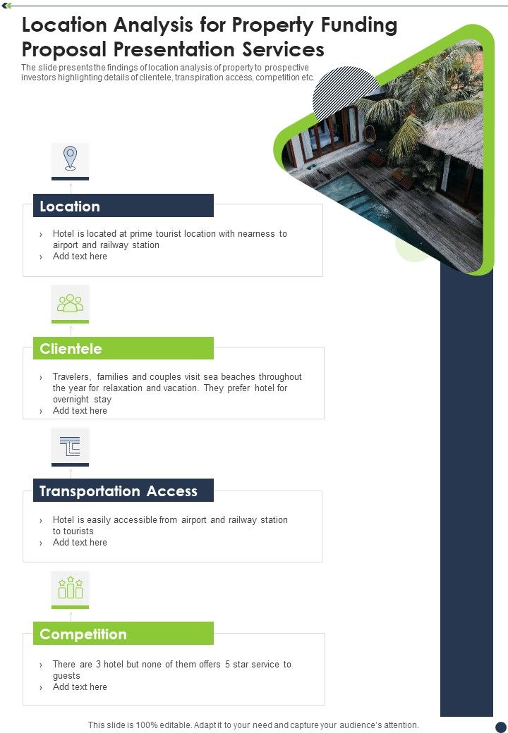 Location Analysis For Property Funding Proposal Presentation Services One Pager Sample Example Document Slide01