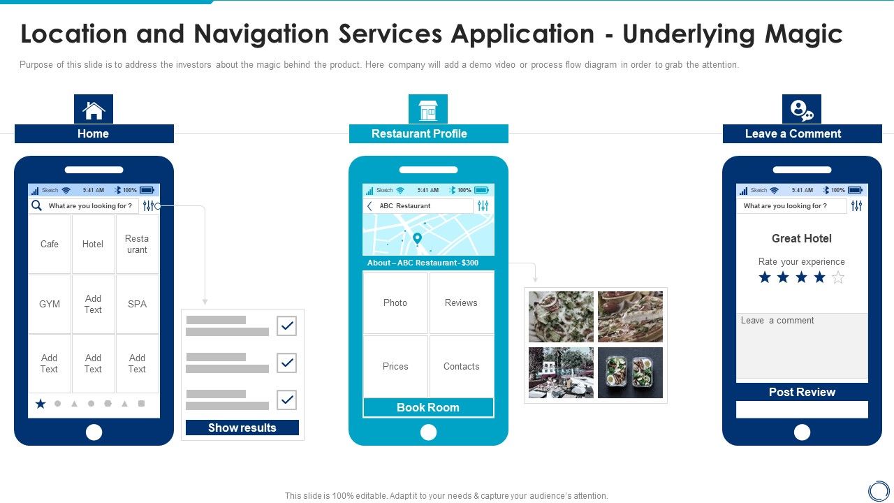 Location_And_Navigation_Services_Application_Underlying_Magic_Guidelines_PDF_Slide_1.jpg