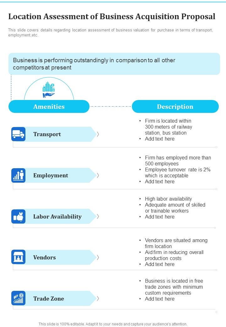 Location_Assessment_Of_Business_Acquisition_Proposal_One_Pager_Sample_Example_Document_Slide_1.jpg