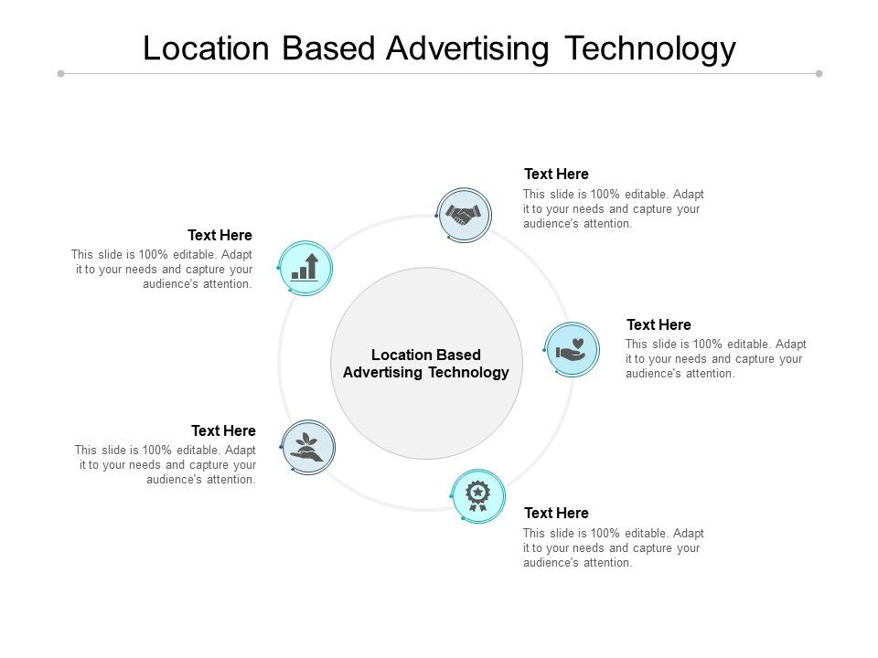 Location_Based_Advertising_Technology_Ppt_PowerPoint_Presentation_Summary_Graphics_Template_Cpb_Slide_1.jpg