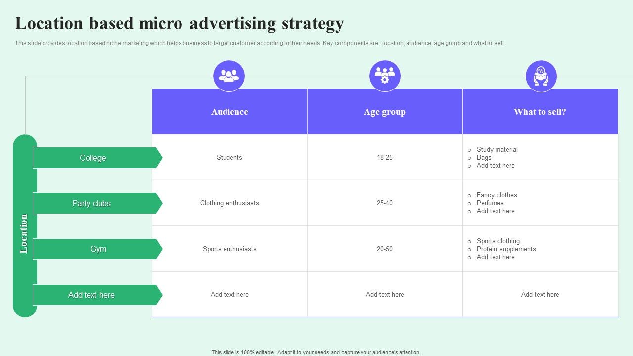 Location_Based_Micro_Advertising_Strategy_Summary_PDF_Slide_1.jpg