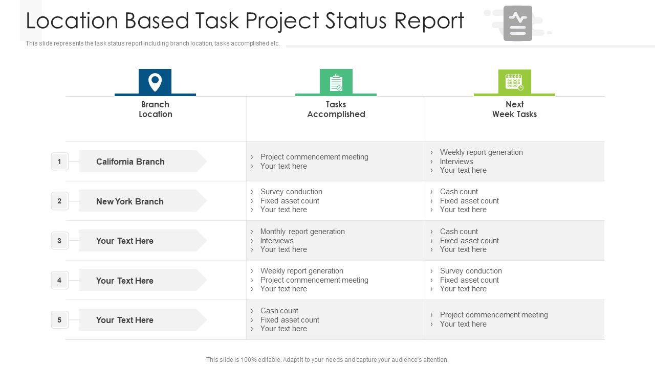 Location_Based_Task_Project_Status_Report_Ppt_PowerPoint_Presentation_File_Introduction_PDF_Slide_1.jpg