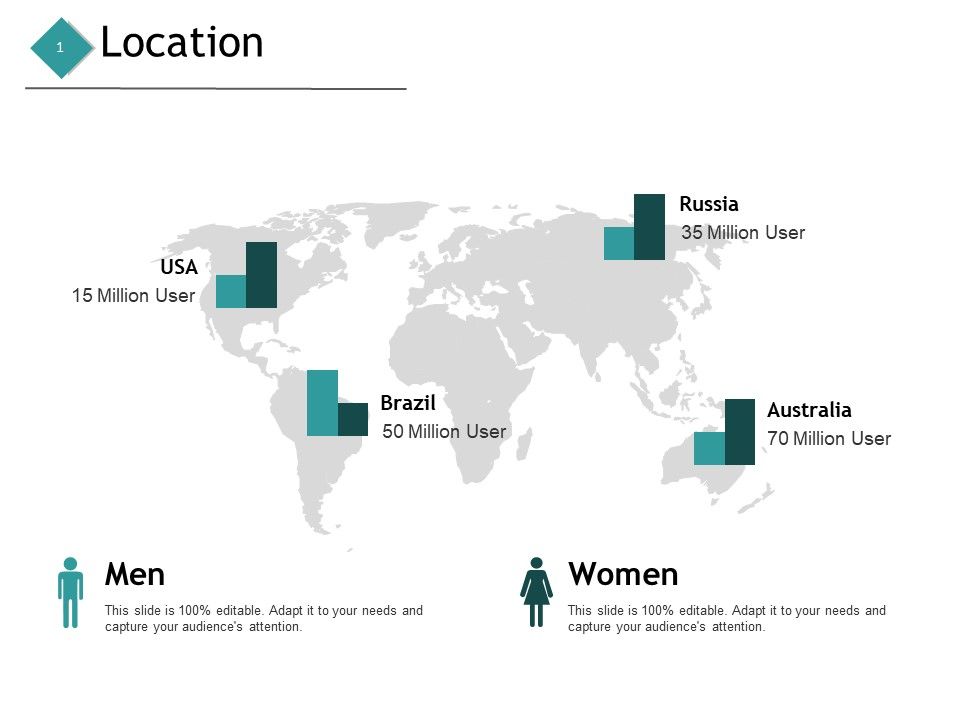 Location_Geogarphical_Ppt_PowerPoint_Presentation_Show_Slide_1.jpg