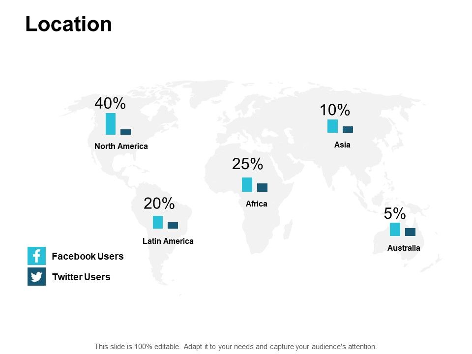 Location_Geographical_Ppt_PowerPoint_Presentation_Summary_Display_Slide_1.jpg