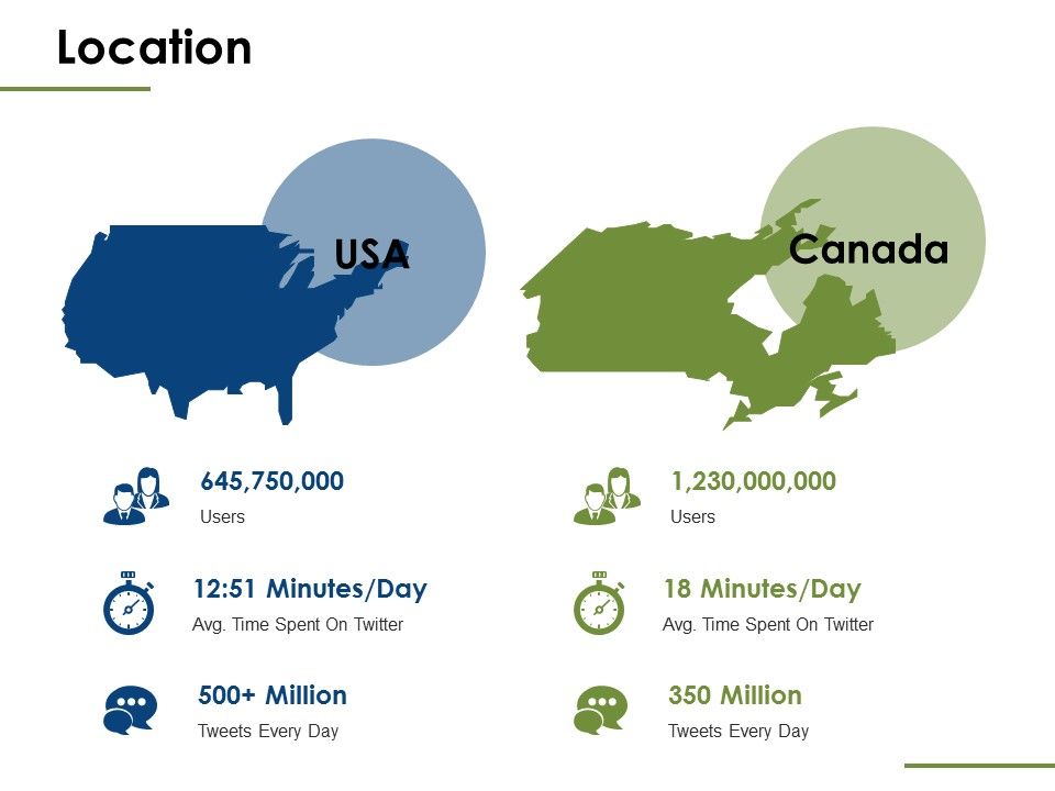 Location_Geography_Ppt_PowerPoint_Presentation_Gallery_Files_Slide_1.jpg