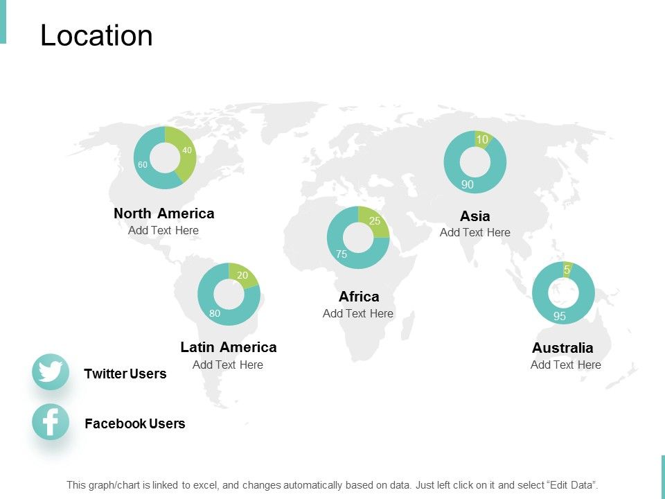 Location_Geography_Ppt_PowerPoint_Presentation_Professional_Visuals_Slide_1.jpg