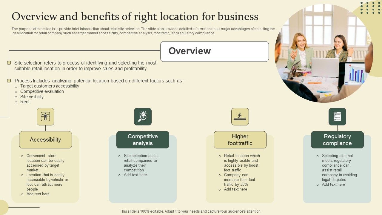 Location_Identification_For_New_Retail_Outlet_Overview_And_Benefits_Of_Right_Location_For_Business_Brochure_PDF_Slide_1.jpg