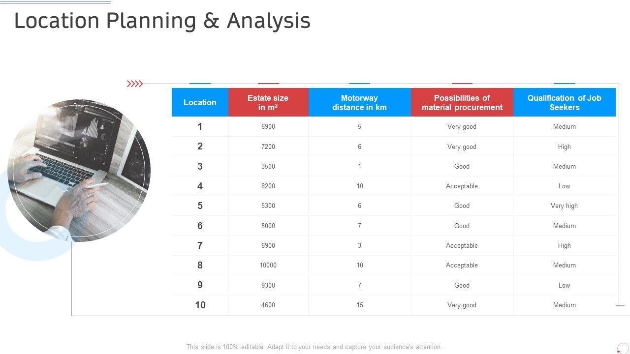 Location_Planning_And_Analysis_Manufacturing_Control_Ppt_Ideas_Layouts_PDF_Slide_1.jpg