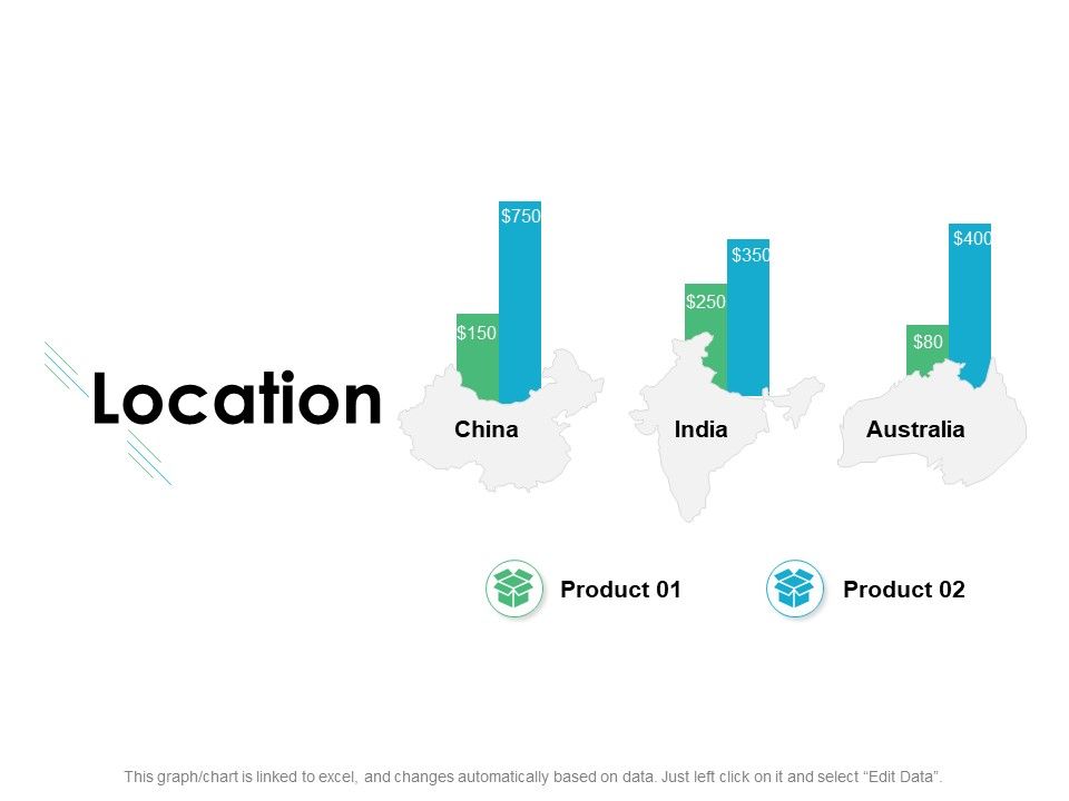 Location_Planning_Process_Ppt_PowerPoint_Presentation_Show_Example_Topics_Slide_1.jpg